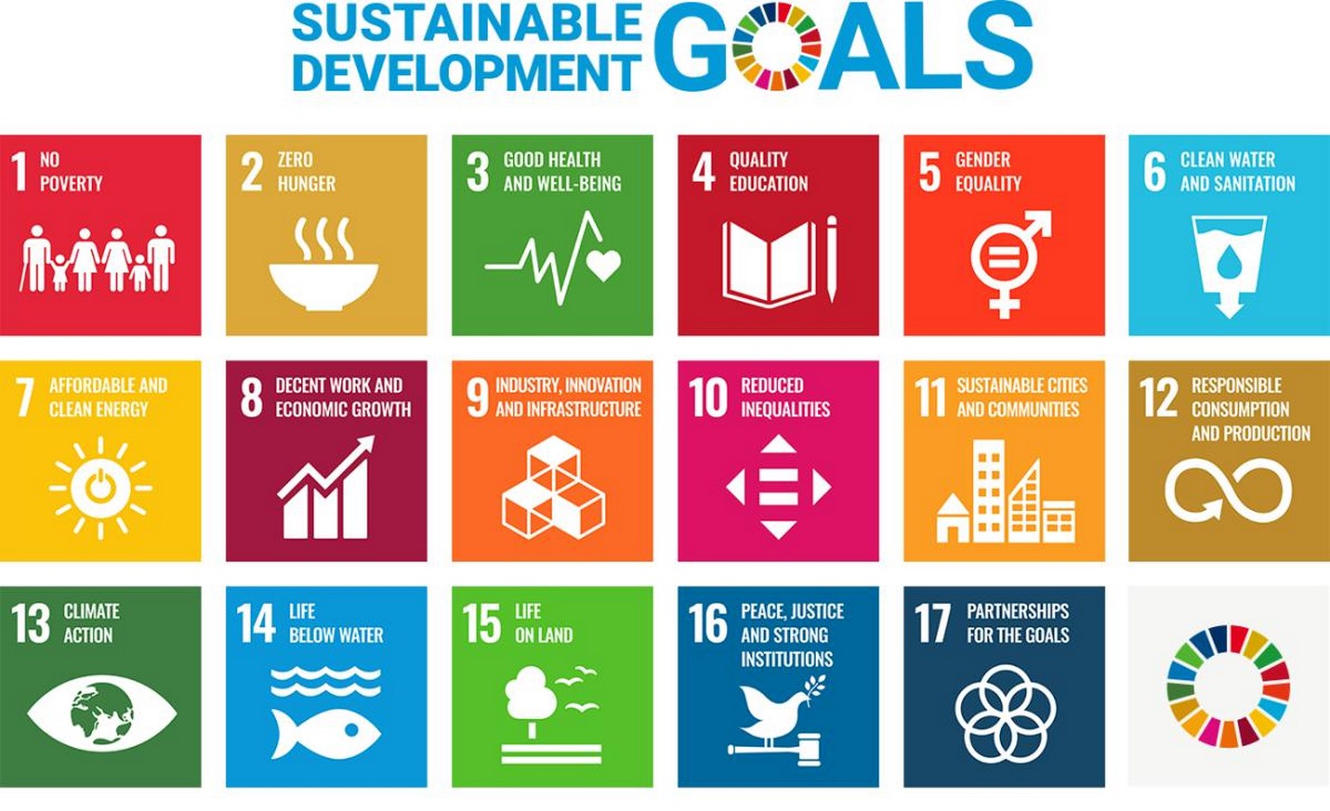 The Cost of Green Finance Models for Sustainable Architecture in Developing Cities-Sheet4