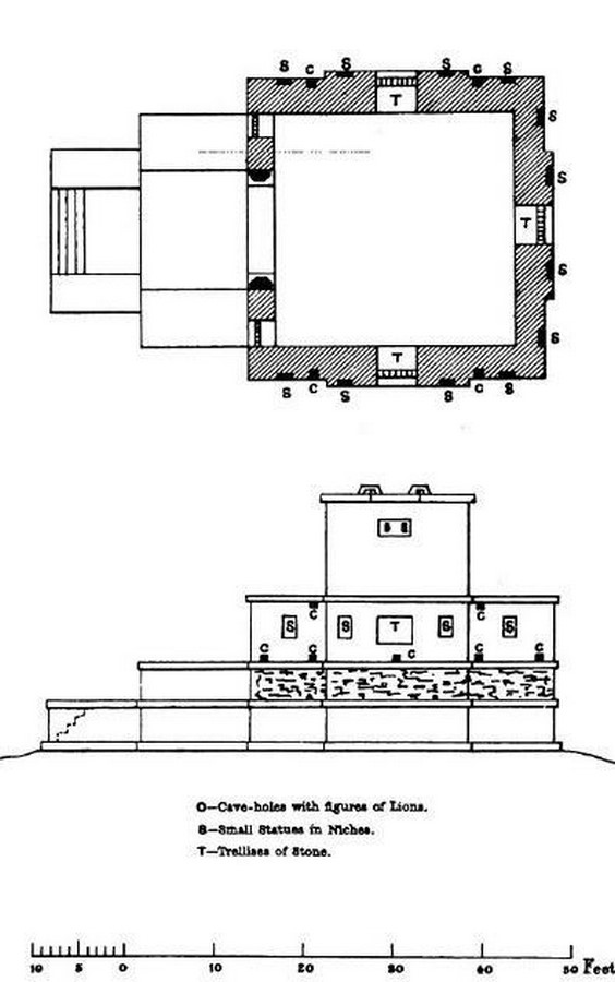 Evolution from rock-cut caves to grand temples, exploring design principles-Sheet10