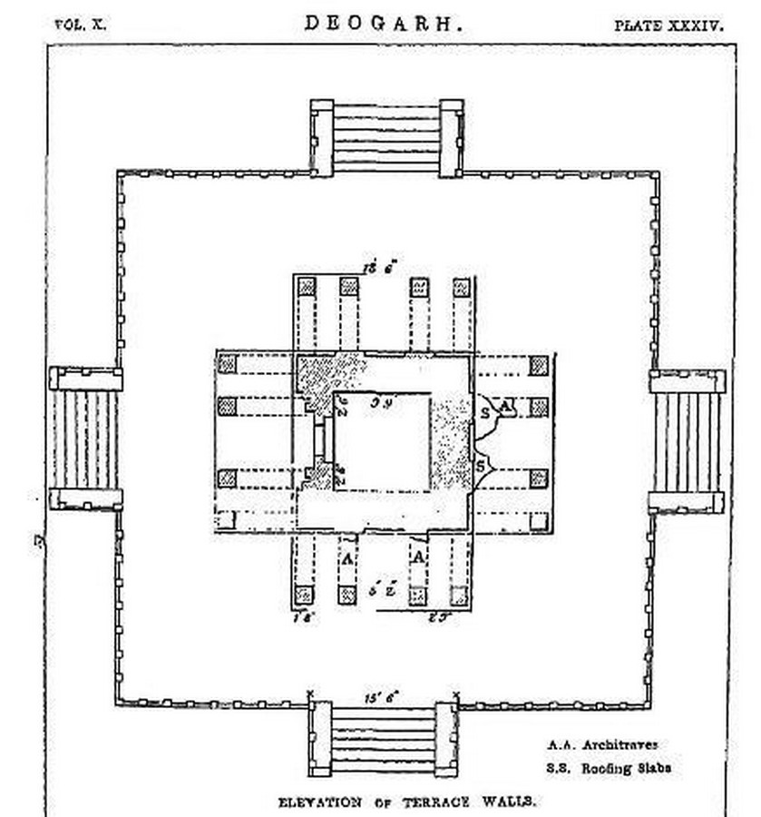 Evolution from rock-cut caves to grand temples, exploring design principles-Sheet15