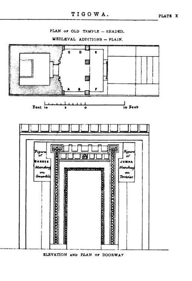 Evolution from rock-cut caves to grand temples, exploring design principles-Sheet7