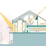 The Core by Ad+ Office-Sheet3