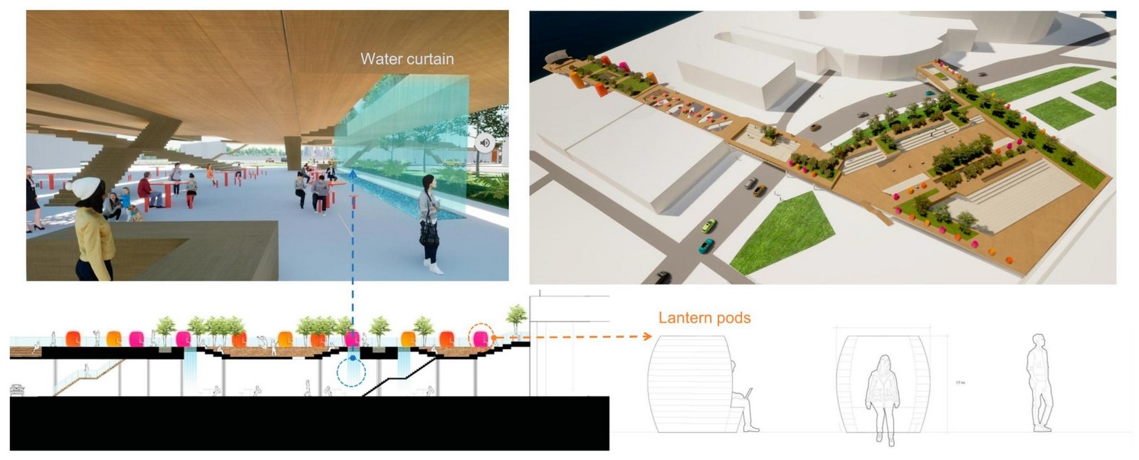 Soundscapes- The Future of Urban Planning and Architecture-Sheet2