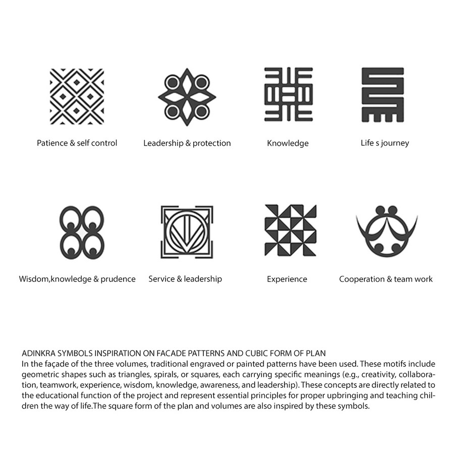 The Nursery School by OLAY Studio-Sheet3