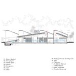 The Nursery School by OLAY Studio-Sheet8