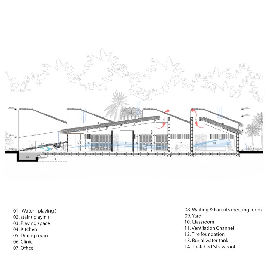 The Nursery School by OLAY Studio-Sheet8