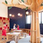 Red House International School Indaiatuba by STUDIO DLUX-Sheet1
