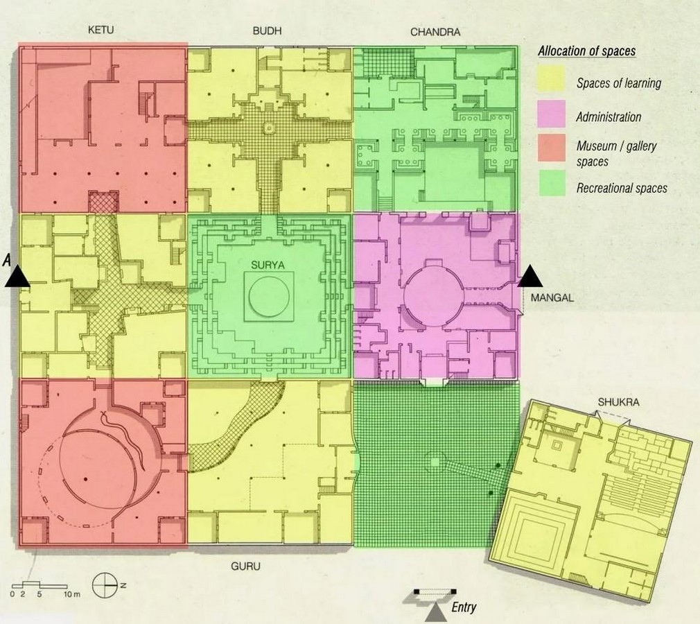 Contextual Intelligence Embedding Site-Specific Cues into Architectural Form-Sheet3