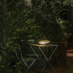 Light, Held in the Palm Sources Unlimited Introduces Musa by Vibia-Sheet3