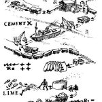 Book in Focus Houses How to Reduce Building Costs by Laurie Baker-sHEET2
