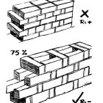 Book in Focus Houses How to Reduce Building Costs by Laurie Baker-sHEET3