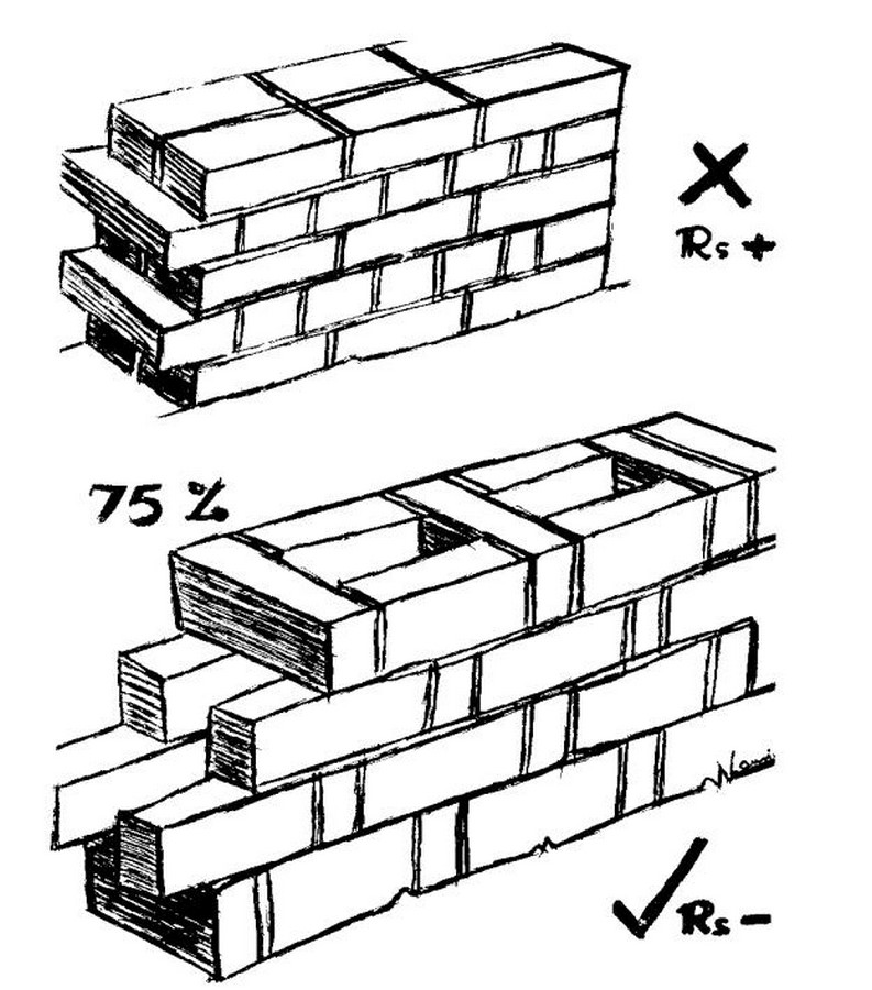 Book in Focus Houses How to Reduce Building Costs by Laurie Baker-sHEET3