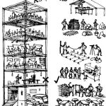 Book in Focus Houses How to Reduce Building Costs by Laurie Baker-sHEET4