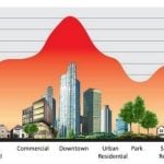 Urban Green Spaces as Climate Buffers-sHEET1