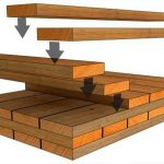Material Ecology Rethinking Construction Through Local, Low-Impact Resources-Sheet6