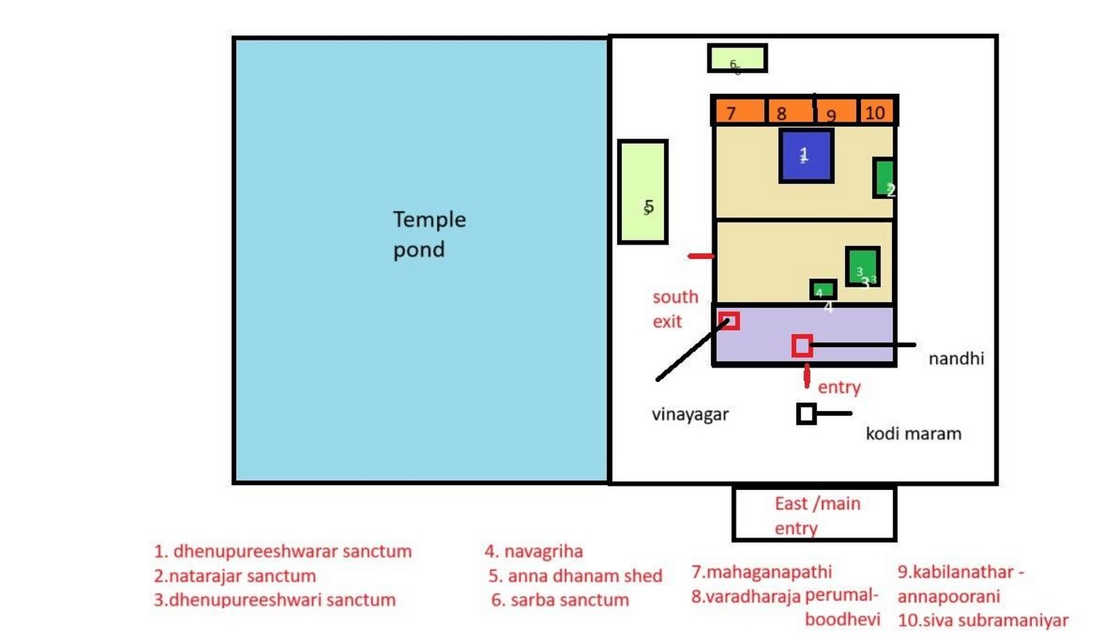Dhenupureeshwarar Temple,Tamil Nadu-Sheet1