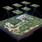 Photogrammetry -Where Photography meets precision-Sheet1