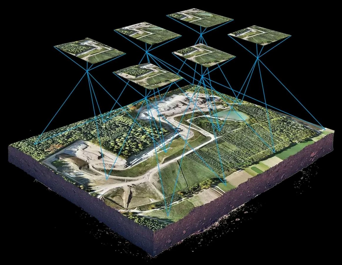 Photogrammetry -Where Photography meets precision-Sheet1