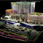 Photogrammetry -Where Photography meets precision-Sheet2
