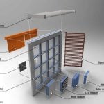 The Circular City Integrating Circular Economy into Architectural Practice-Sheet6