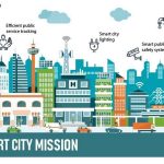 What Smart Cities Miss A Critique of Tech-Driven Planning Without Community Voice-Sheet1