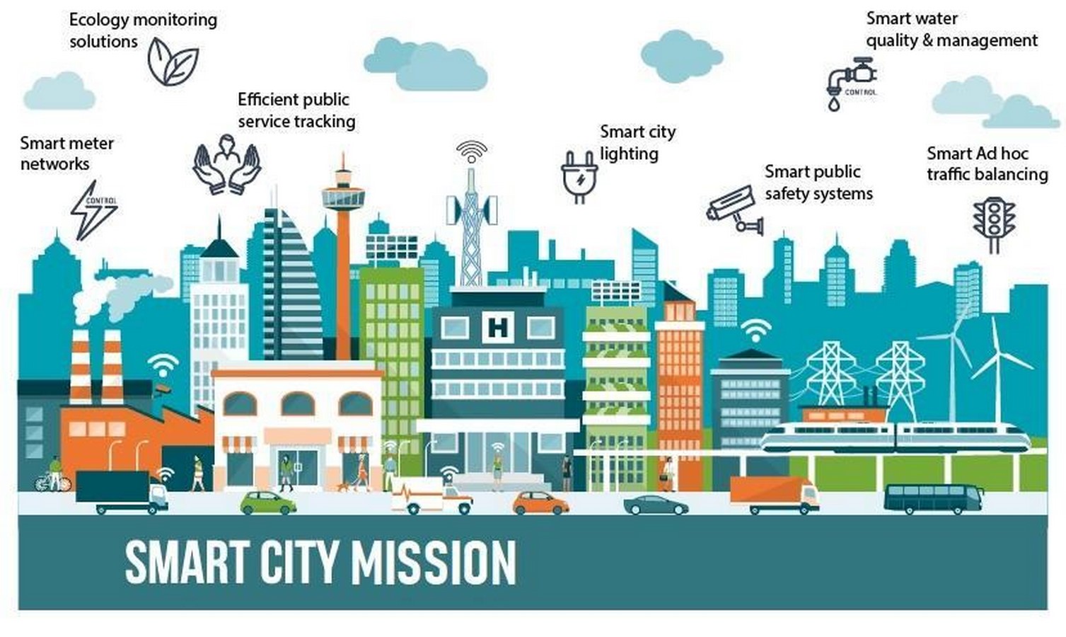 What Smart Cities Miss A Critique of Tech-Driven Planning Without Community Voice-Sheet1