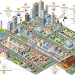 What Smart Cities Miss A Critique of Tech-Driven Planning Without Community Voice-Sheet2
