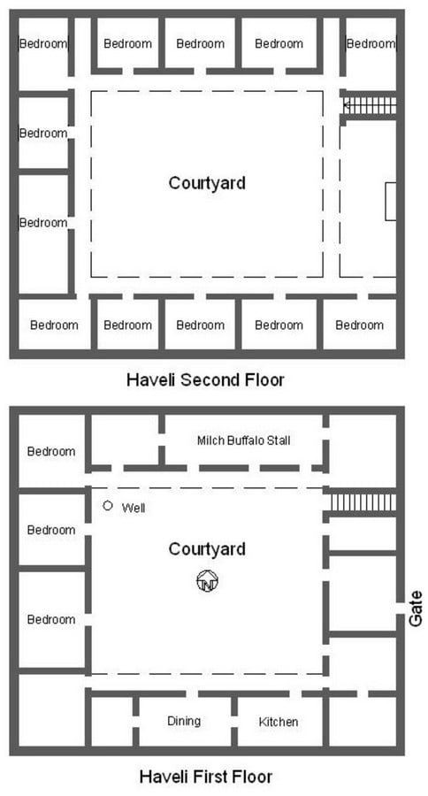Designing for All Gender-Sensitive Architectur-Sheet3