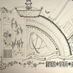 Unwrapping the charms of Tharavadu Houses Nadumuttam-Sheet4