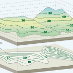 Understanding Site Topography and its Role in Sustainable Design-Sheet1