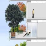 Spaces That Breathe A Timeline That Flows Into the Future-Sheet4