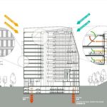 Spaces That Breathe A Timeline That Flows Into the Future-Sheet7
