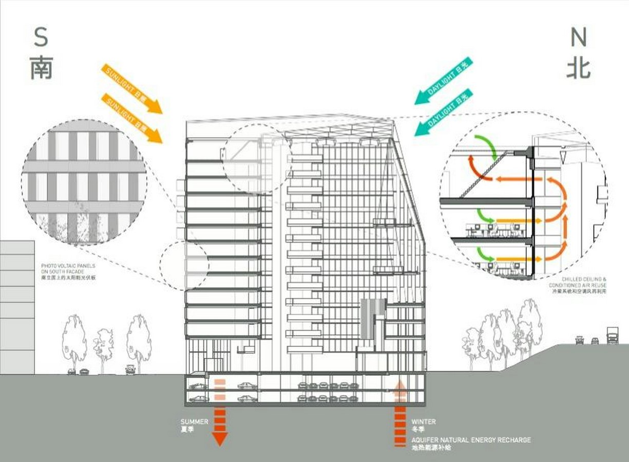 Spaces That Breathe A Timeline That Flows Into the Future-Sheet7