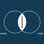 Designing with Care The Role of Empathy and Sympathy in Architecture-Sheet3