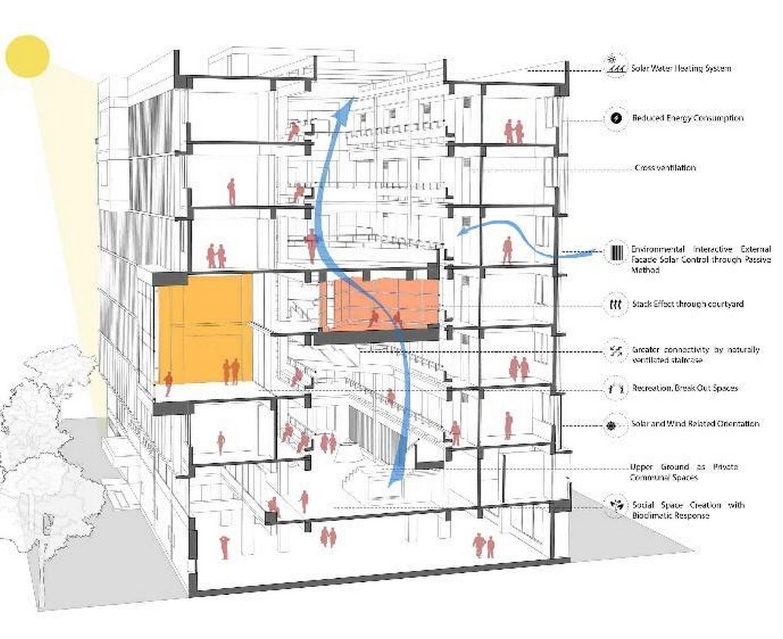 Integrated Student Housing at Veermata Jijabai Technological Institute (VJTI), Mumbai-Sheet11