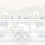 The Line by NEOM-Sheet2
