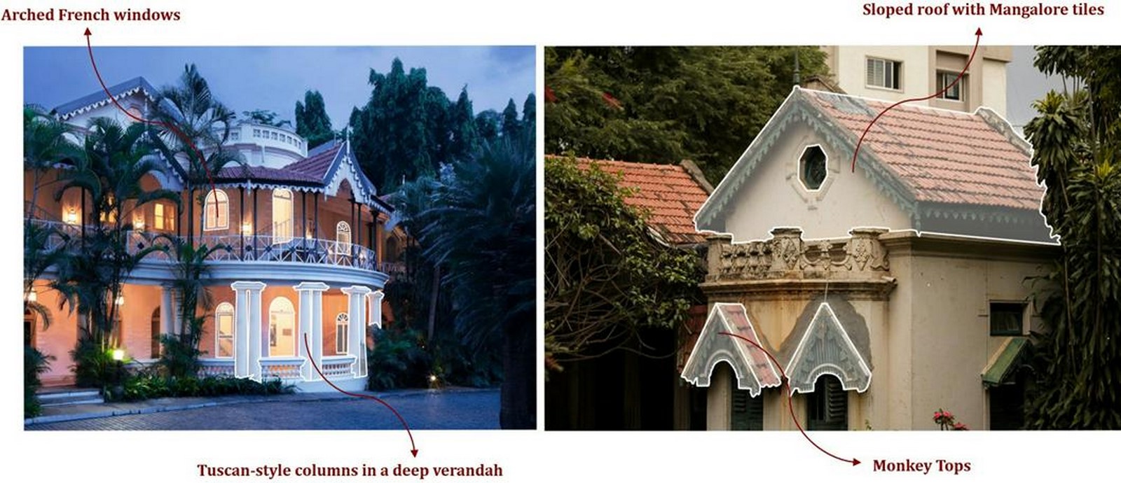 Adaptive Reuse of Colonial Bungalows as Culinary Landscapes in South India-Sheet1