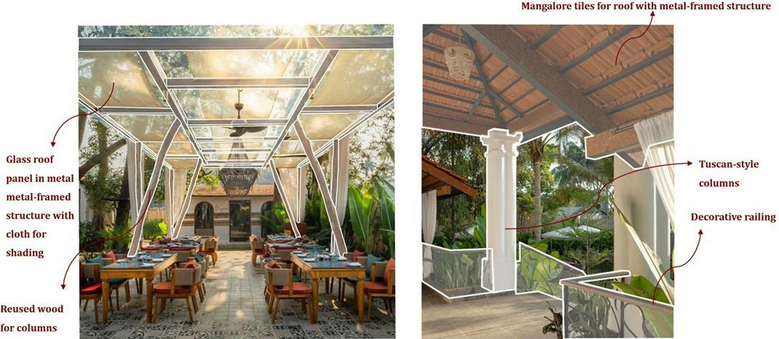 Adaptive Reuse of Colonial Bungalows as Culinary Landscapes in South India-Sheet9
