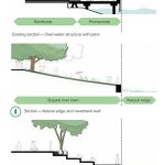 Blue Infrastructure- When Cities Let Water Take the Stage-Sheet14