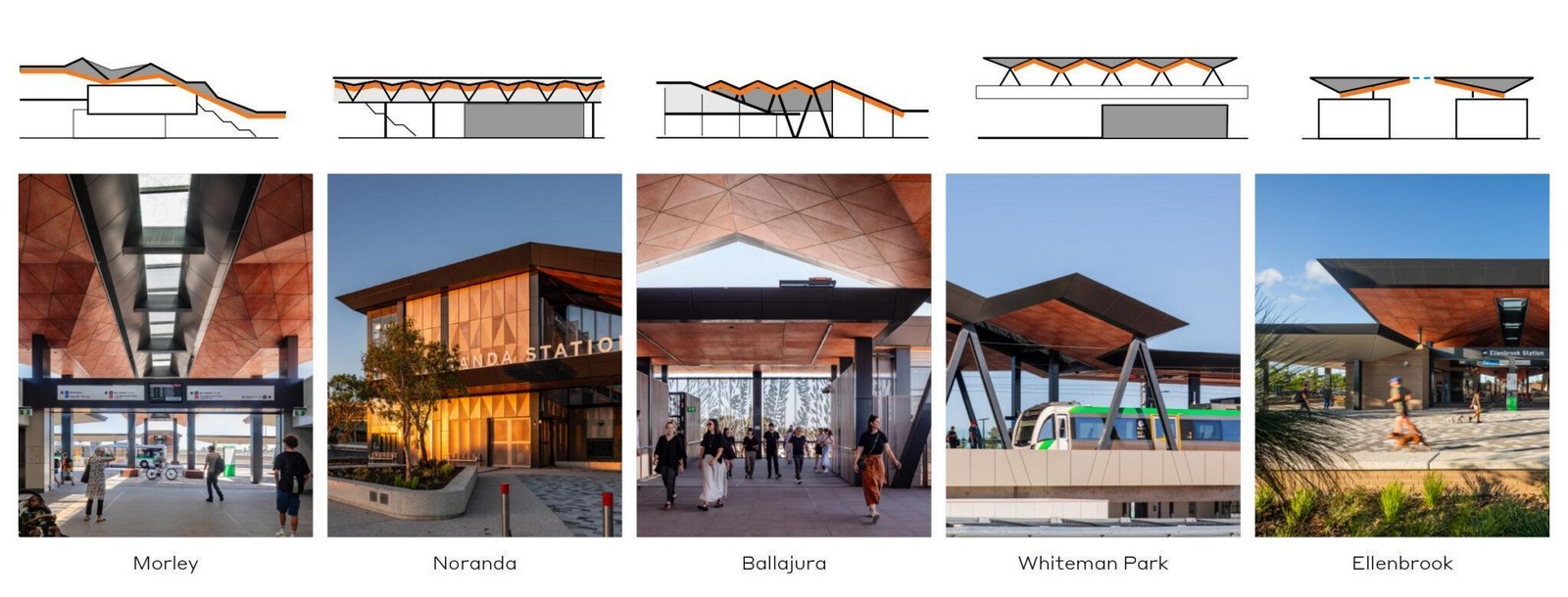Architectural Firm in 2025 Woods Bagot-Sheet19