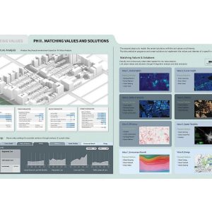 Architectural Firm in 2025: Samoo Architects & Engineers - RTF ...