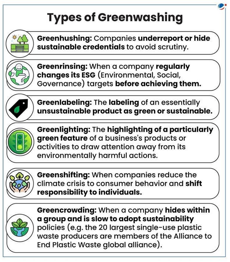 The Ethics of Greenwashing A Critical Lens on Eco-Labels in Architecture-Sheet1
