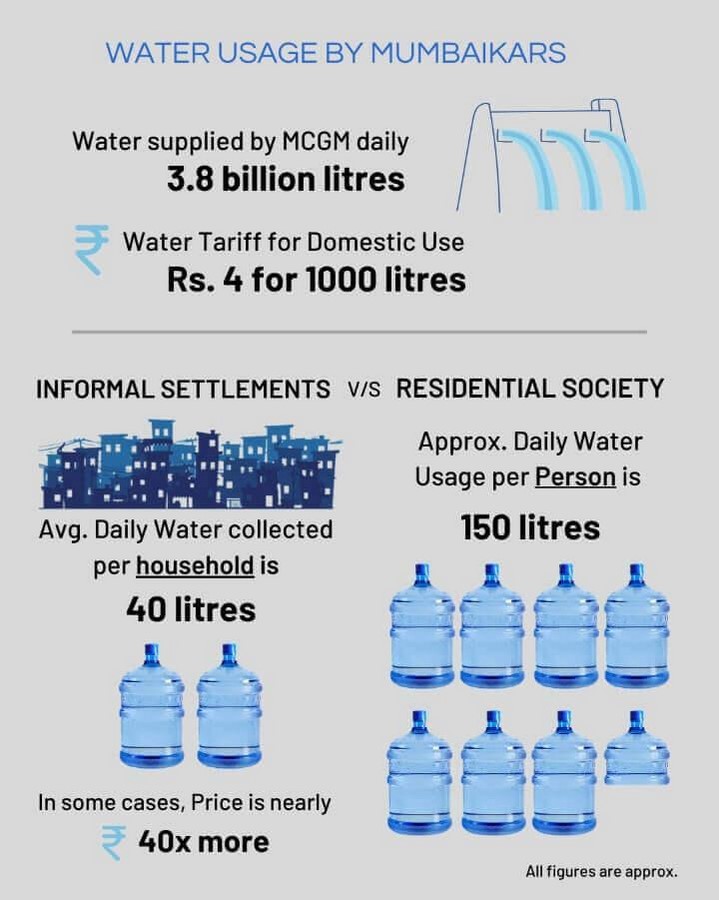Water for All A Pipe Dream-Sheet8