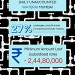 Water for All A Pipe Dream-Sheet9