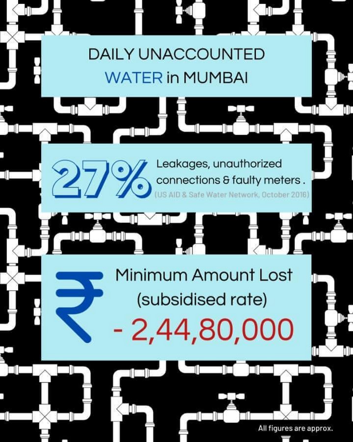 Water for All A Pipe Dream-Sheet9