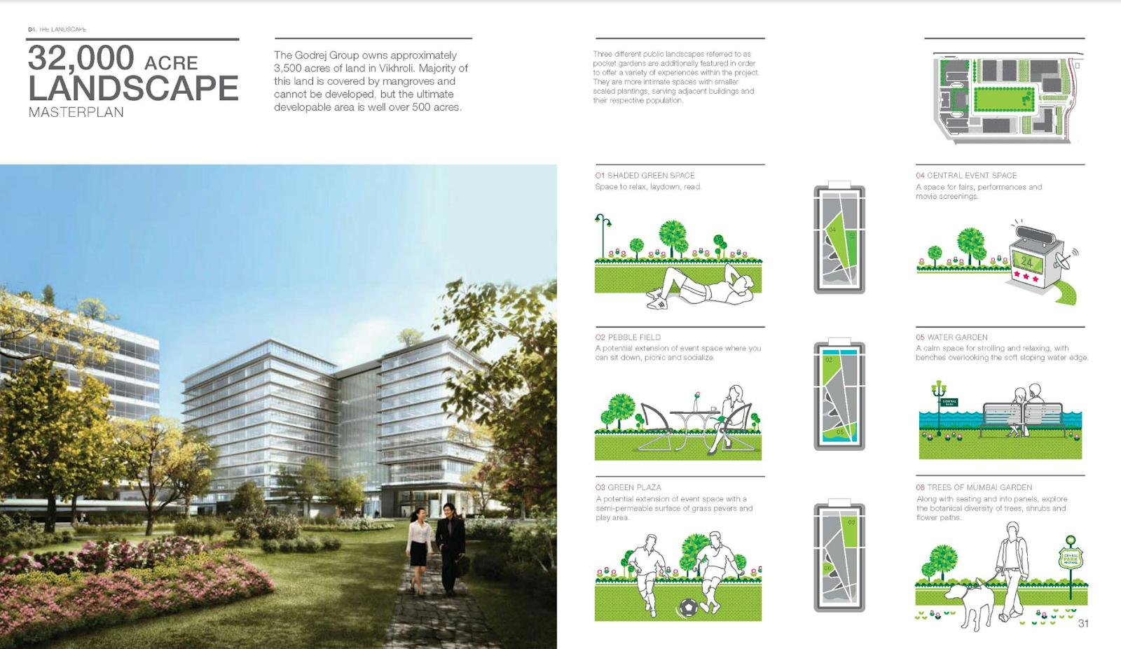 Godrej - The Trees, Vikhroli-Sheet8