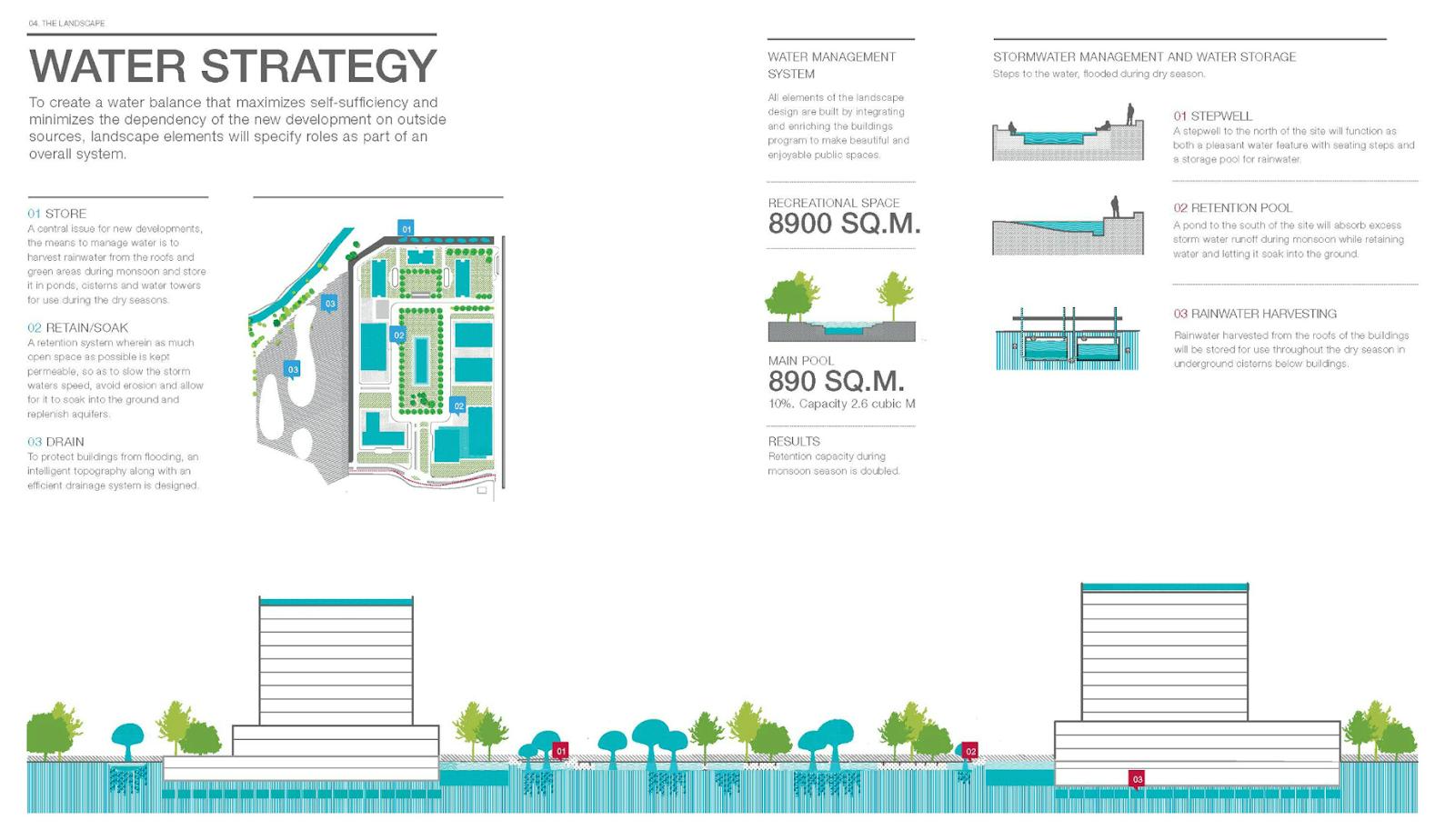Godrej - The Trees, Vikhroli-Sheet9