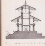 Char Narayan Temple, Patan Durbar Square-Sheet3