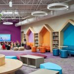 Colour & Its Impact - How children interact with architecture-Sheet3
