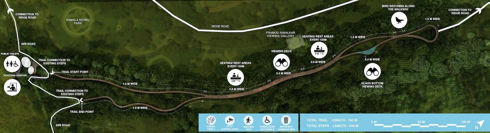 Micro Forest Trail, Mumbai-Sheet3