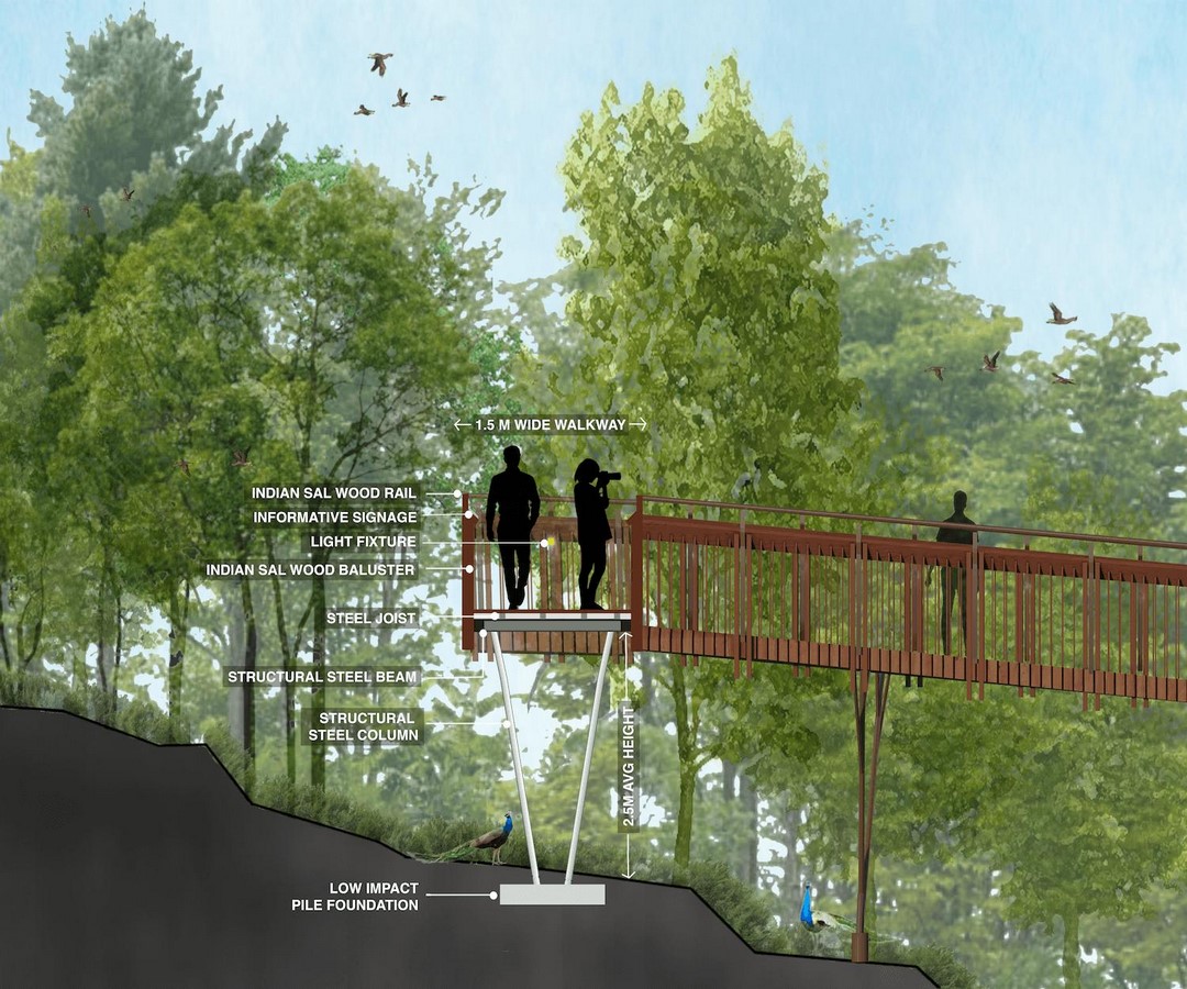 Micro Forest Trail, Mumbai-Sheet4